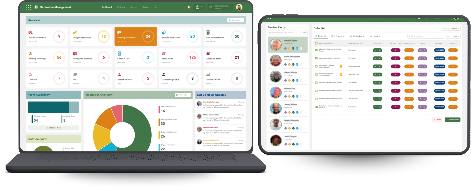 Empathika Dashboard Mockups